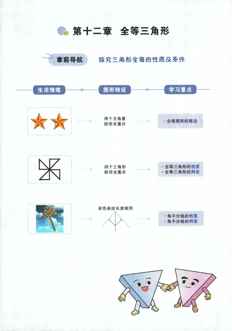 2025版《初二预习视频课》数学_2026万唯系列预习复习_2025版《万唯初中预习视频课》789年级上册多版本_2025版万唯初二预习视频课数学人教版上册