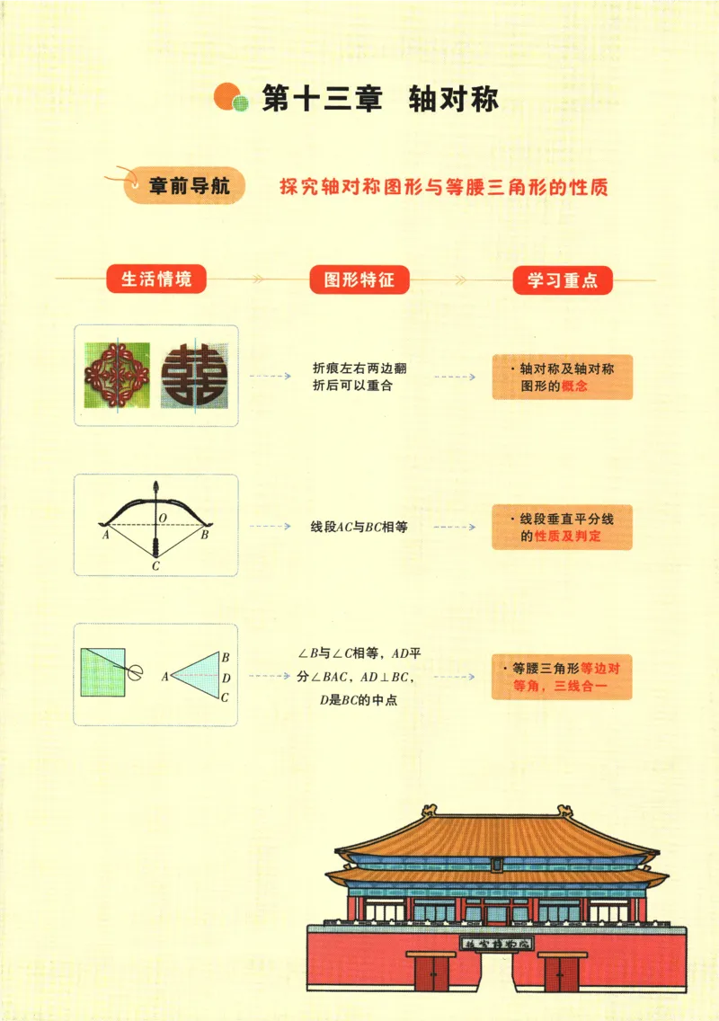 2025版《初二预习视频课》数学_2026万唯系列预习复习_2025版《万唯初中预习视频课》789年级上册多版本_2025版万唯初二预习视频课数学人教版上册
