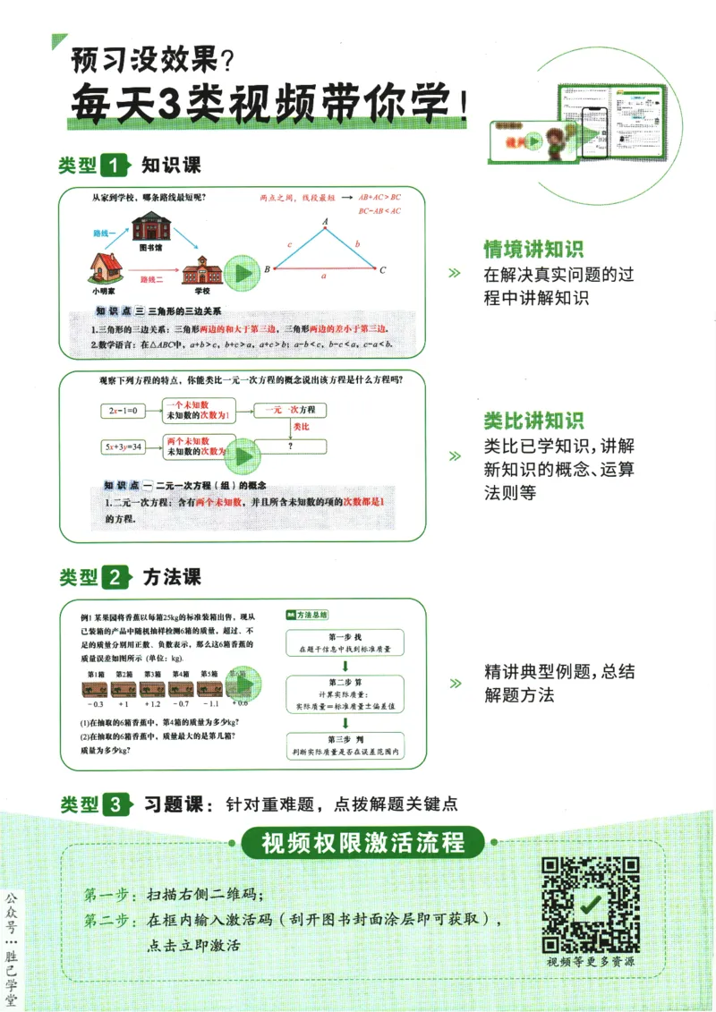 2025版《初二预习视频课》数学_2026万唯系列预习复习_2025版《万唯初中预习视频课》789年级上册多版本_2025版万唯初二预习视频课数学人教版上册