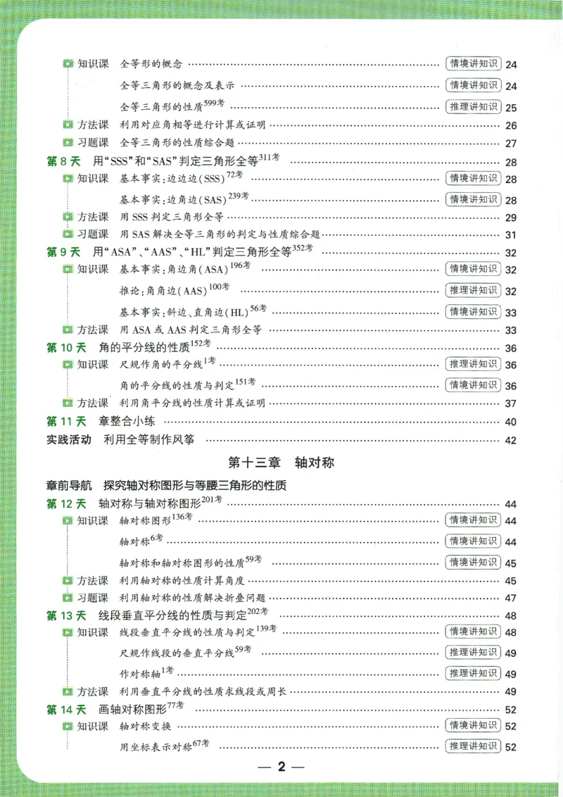 2025版《初二预习视频课》数学_2026万唯系列预习复习_2025版《万唯初中预习视频课》789年级上册多版本_2025版万唯初二预习视频课数学人教版上册
