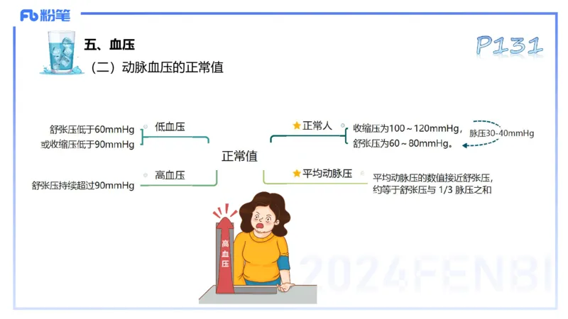 25上理论精讲&mdash;运动生理学2-陈晶晶_4-教培资料-26年最新资料-同步更新_初中高中教资_03科三专项（进去保存报考的学科即可）_初中_初中体育-通关资料包_3.课程FB系统班课程