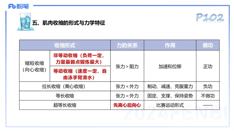 25上理论精讲&mdash;运动生理学2-陈晶晶_4-教培资料-26年最新资料-同步更新_初中高中教资_03科三专项（进去保存报考的学科即可）_初中_初中体育-通关资料包_3.课程FB系统班课程