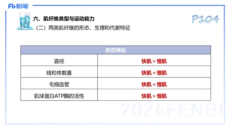 25上理论精讲&mdash;运动生理学2-陈晶晶_4-教培资料-26年最新资料-同步更新_初中高中教资_03科三专项（进去保存报考的学科即可）_初中_初中体育-通关资料包_3.课程FB系统班课程