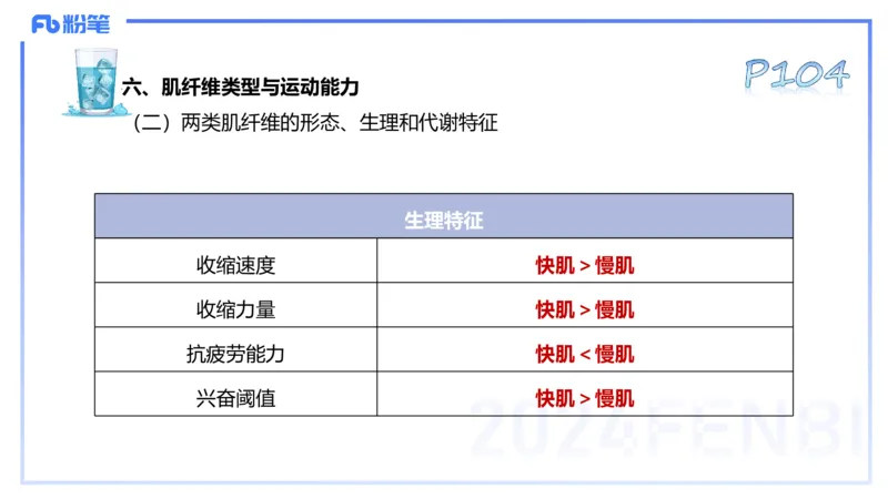 25上理论精讲&mdash;运动生理学2-陈晶晶_4-教培资料-26年最新资料-同步更新_初中高中教资_03科三专项（进去保存报考的学科即可）_初中_初中体育-通关资料包_3.课程FB系统班课程