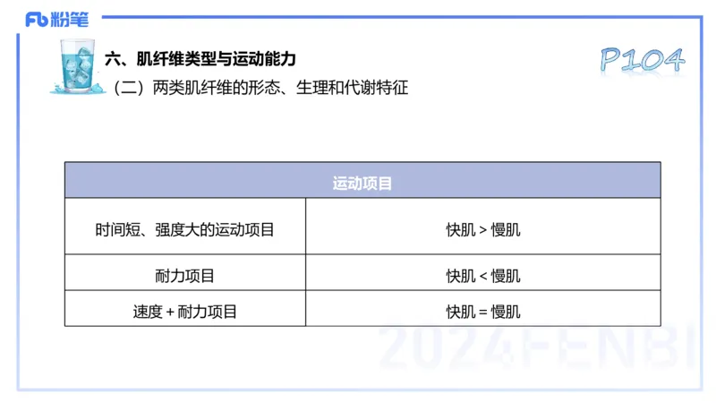 25上理论精讲&mdash;运动生理学2-陈晶晶_4-教培资料-26年最新资料-同步更新_初中高中教资_03科三专项（进去保存报考的学科即可）_初中_初中体育-通关资料包_3.课程FB系统班课程