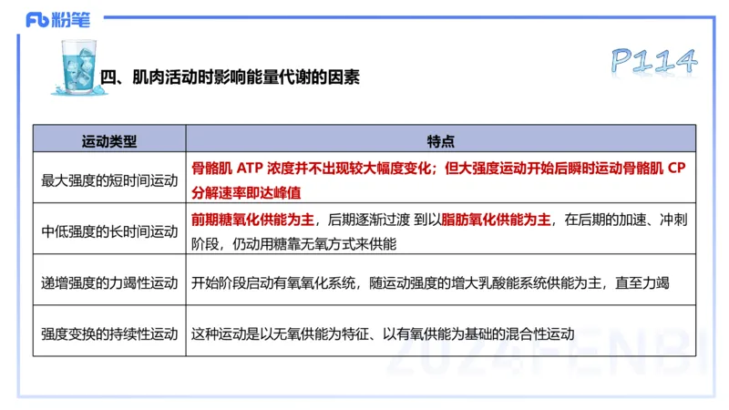 25上理论精讲&mdash;运动生理学2-陈晶晶_4-教培资料-26年最新资料-同步更新_初中高中教资_03科三专项（进去保存报考的学科即可）_初中_初中体育-通关资料包_3.课程FB系统班课程