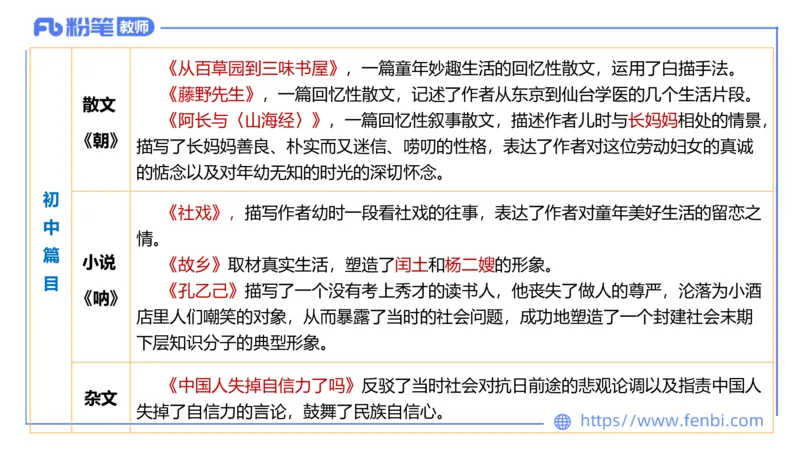 6.14-中学科目&mdash;理论精讲-中外文学8-遥之(1)_4-教培资料-26年最新资料-同步更新_科一科二电子资料合集中小幼（笔记真题知识点汇总等）文件多，按需保存_01西米合集_1.理论精讲