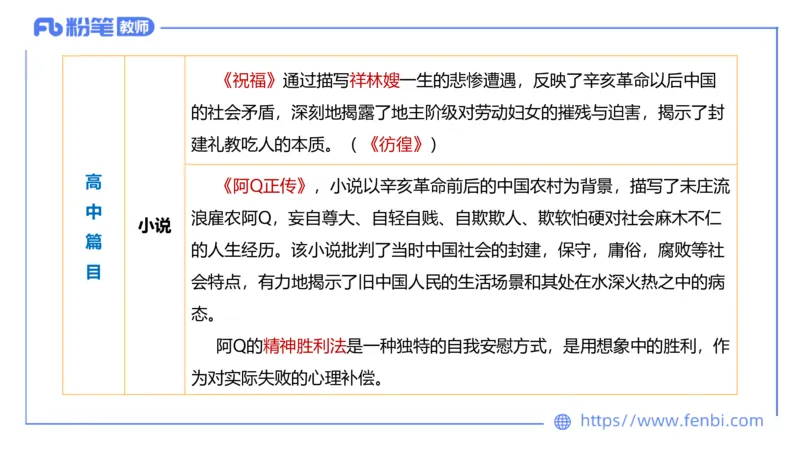 6.14-中学科目&mdash;理论精讲-中外文学8-遥之(1)_4-教培资料-26年最新资料-同步更新_科一科二电子资料合集中小幼（笔记真题知识点汇总等）文件多，按需保存_01西米合集_1.理论精讲