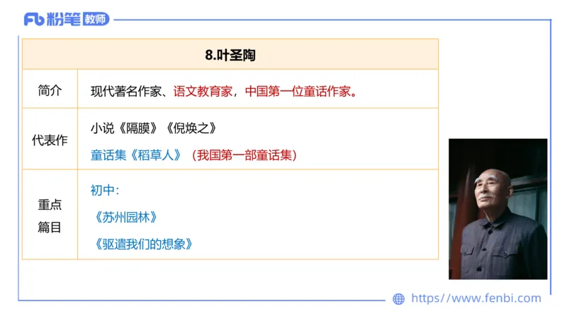 6.14-中学科目&mdash;理论精讲-中外文学8-遥之(1)_4-教培资料-26年最新资料-同步更新_科一科二电子资料合集中小幼（笔记真题知识点汇总等）文件多，按需保存_01西米合集_1.理论精讲