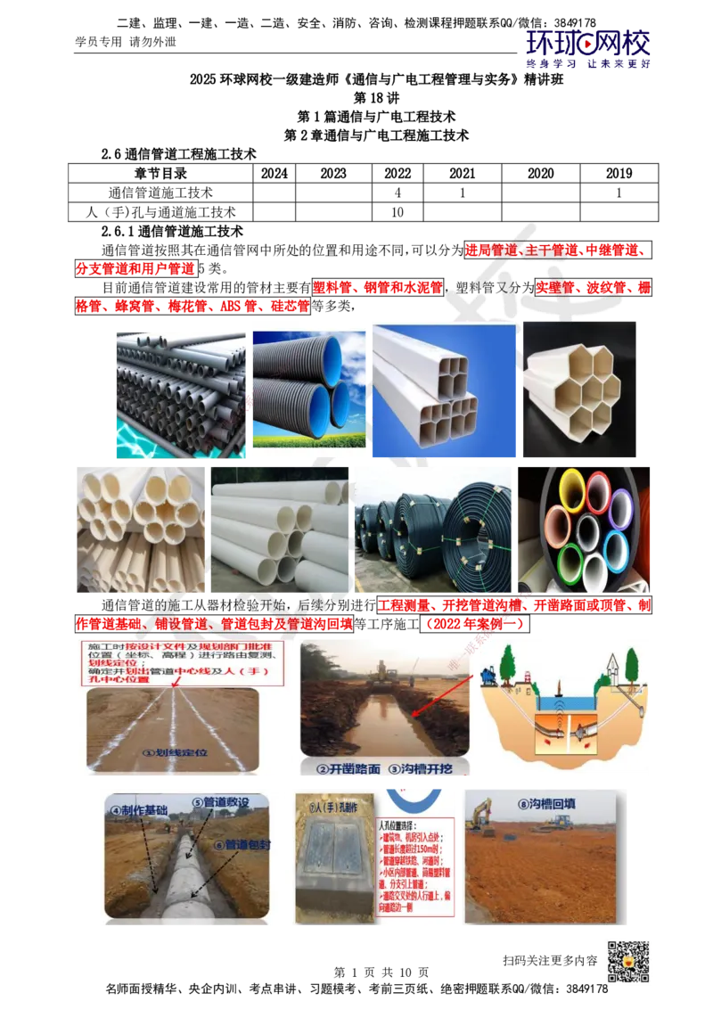 18.第18讲-26通信管道工程施工技术_2026年一级建造师_2026年一建通信_2025年一建通信SVIP_02-基础精讲✿高端面授✿深度强化_08-通信《考点精讲班》杨鹏HQ