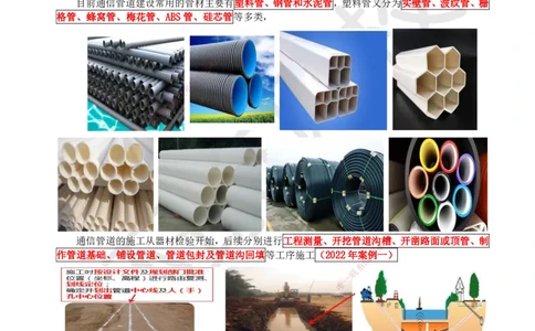 18.第18讲-26通信管道工程施工技术_2026年一级建造师_2026年一建通信_2025年一建通信SVIP_02-基础精讲✿高端面授✿深度强化_08-通信《考点精讲班》杨鹏HQ