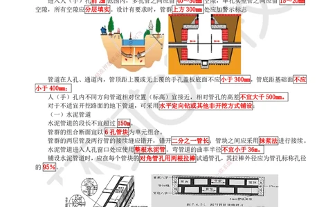 18.第18讲-26通信管道工程施工技术_2026年一级建造师_2026年一建通信_2025年一建通信SVIP_02-基础精讲✿高端面授✿深度强化_08-通信《考点精讲班》杨鹏HQ