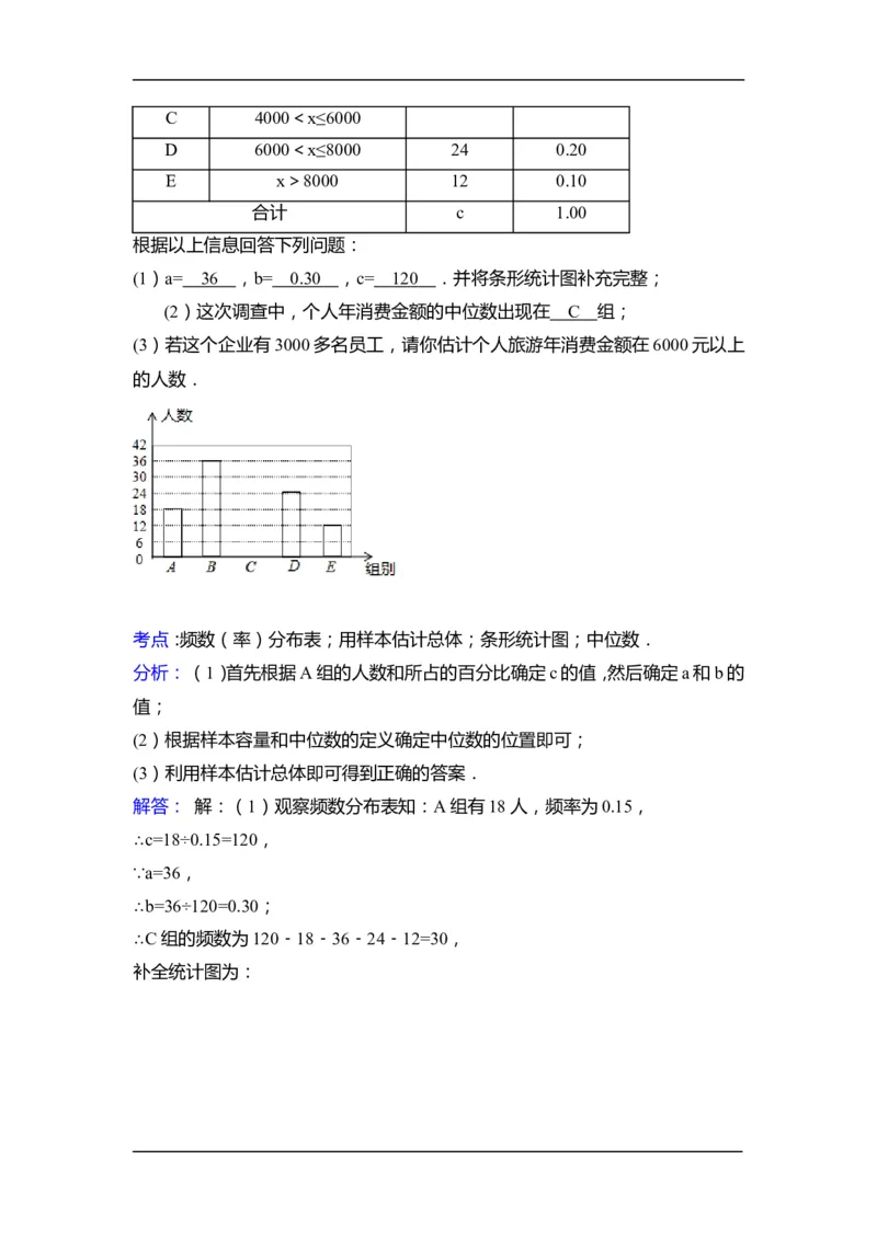 2015年江苏省连云港市中考数学试卷（含解析版）_中考真题_2.数学中考真题2015-2024年_2015年全国中考数学180份