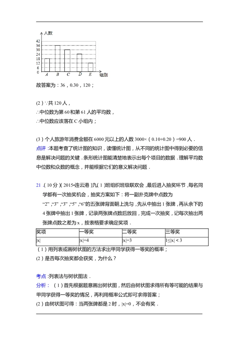 2015年江苏省连云港市中考数学试卷（含解析版）_中考真题_2.数学中考真题2015-2024年_2015年全国中考数学180份