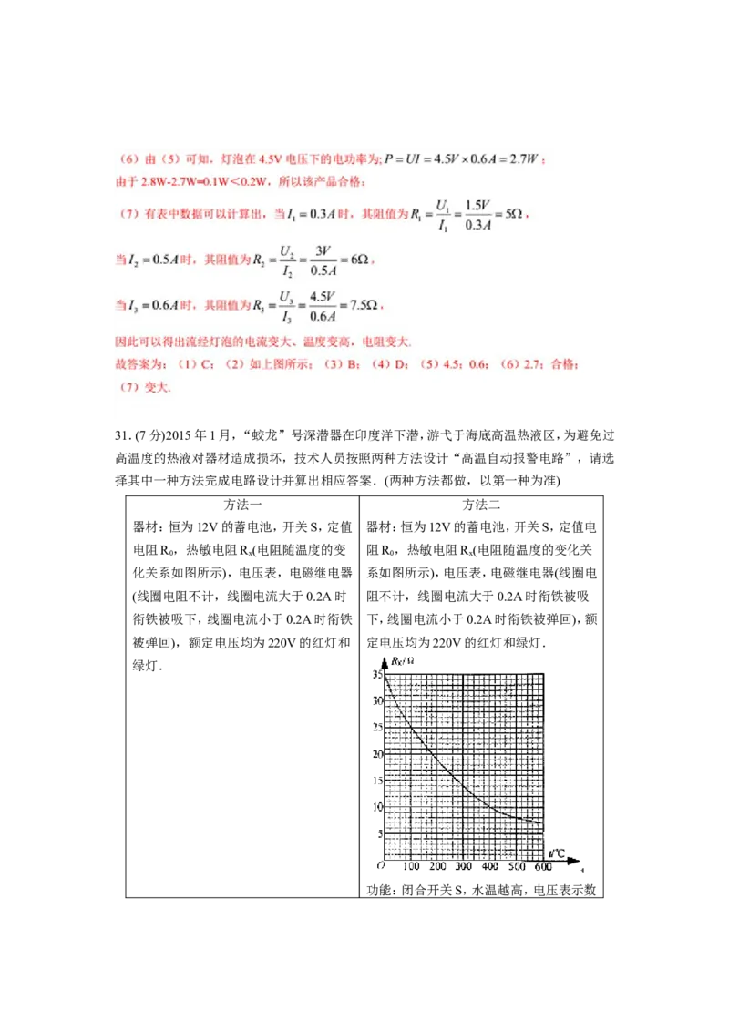 2015年江苏省常州市中考物理试题及答案_中考真题_4.物理中考真题2015-2024年_地区卷_江苏省_江苏常州中考物理08-22
