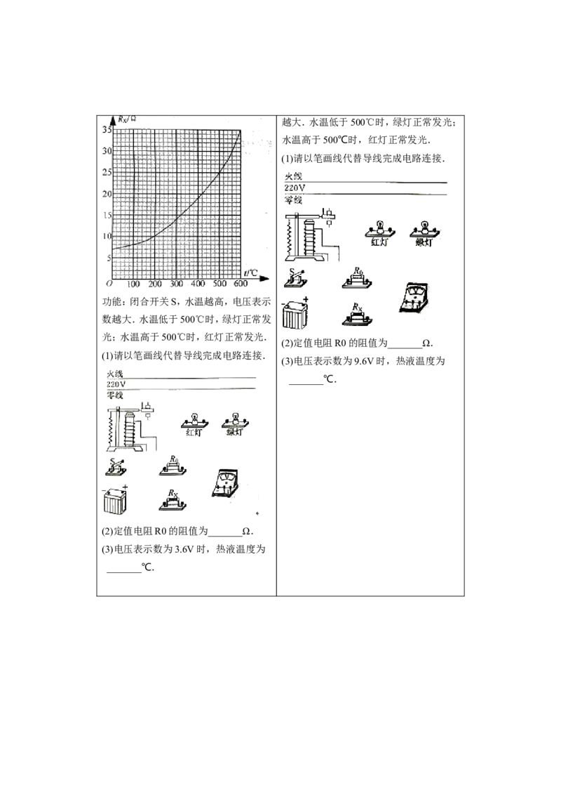 2015年江苏省常州市中考物理试题及答案_中考真题_4.物理中考真题2015-2024年_地区卷_江苏省_江苏常州中考物理08-22
