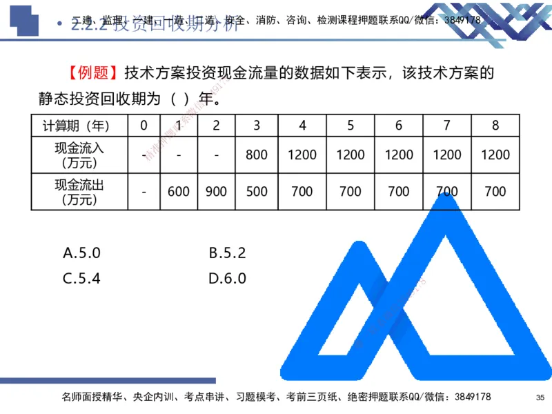 01.2025路佳凡-核心考点精析-经济1_2026年一级建造师_2026年一建经济_2026年一建经济SVIP_2026一建经济SVIP_04-冲刺串讲✿考点强化✿小灶集训_讲义