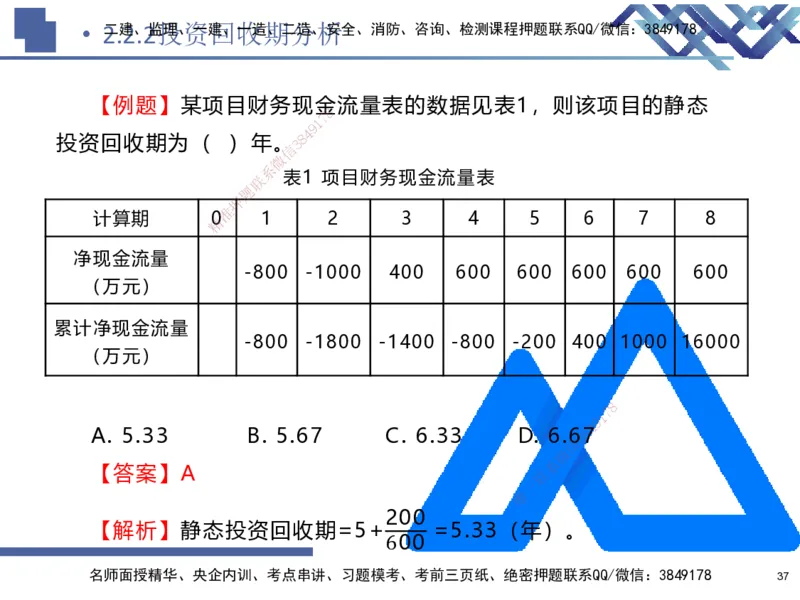 01.2025路佳凡-核心考点精析-经济1_2026年一级建造师_2026年一建经济_2026年一建经济SVIP_2026一建经济SVIP_04-冲刺串讲✿考点强化✿小灶集训_讲义