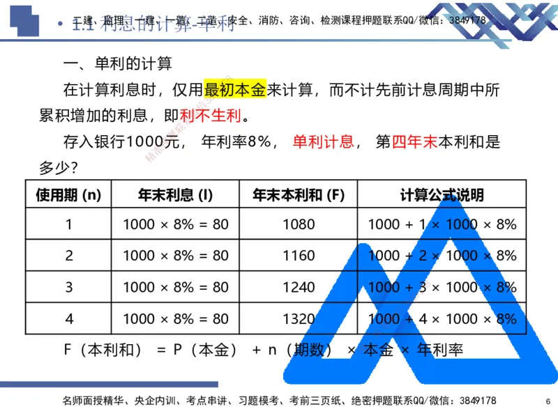 01.2025路佳凡-核心考点精析-经济1_2026年一级建造师_2026年一建经济_2026年一建经济SVIP_2026一建经济SVIP_04-冲刺串讲✿考点强化✿小灶集训_讲义