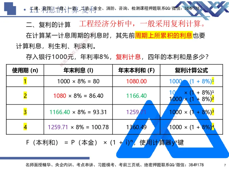01.2025路佳凡-核心考点精析-经济1_2026年一级建造师_2026年一建经济_2026年一建经济SVIP_2026一建经济SVIP_04-冲刺串讲✿考点强化✿小灶集训_讲义