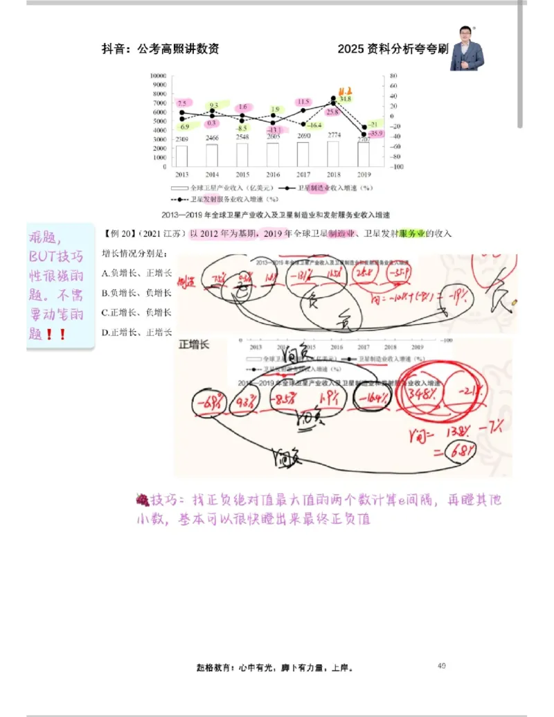 2025高照夸夸刷第二节笔记_2026考公资料_（06）高照_高照资料笔记合集_高照丨25资料分析夸夸刷听课笔记