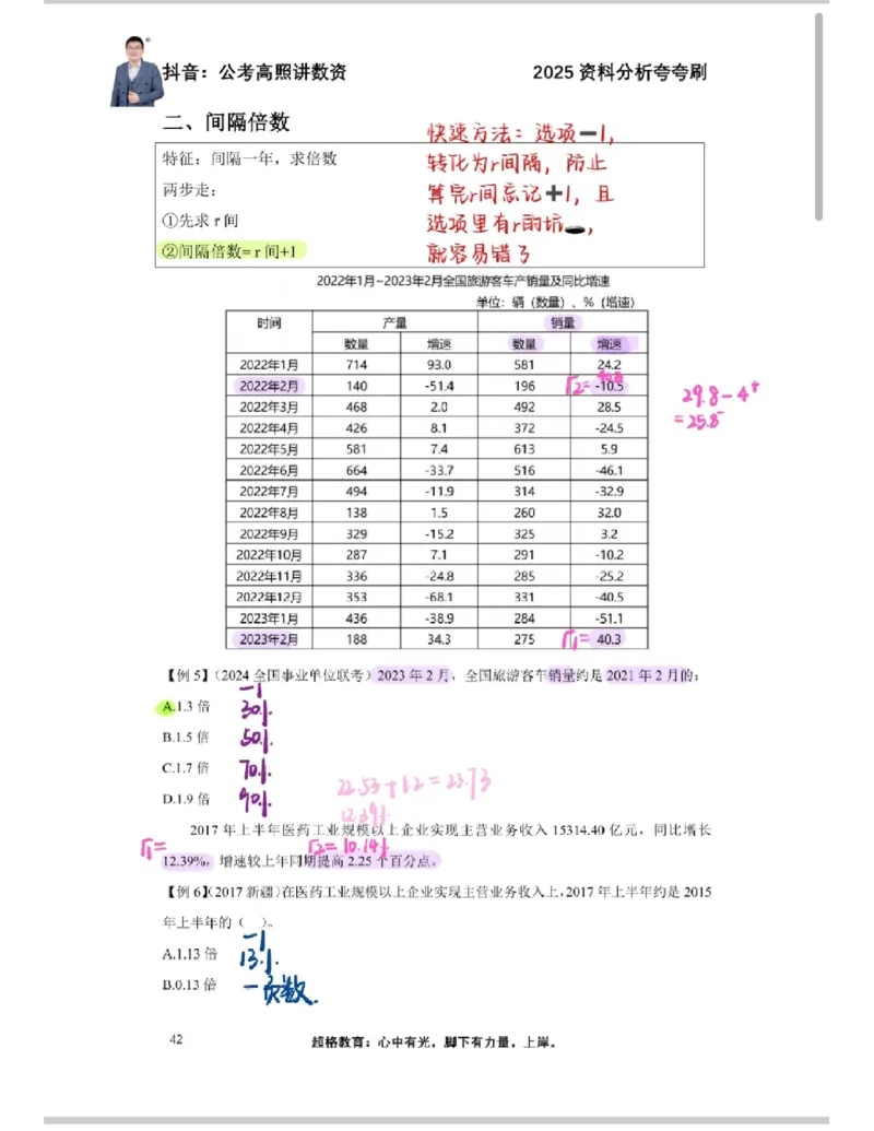 2025高照夸夸刷第二节笔记_2026考公资料_（06）高照_高照资料笔记合集_高照丨25资料分析夸夸刷听课笔记