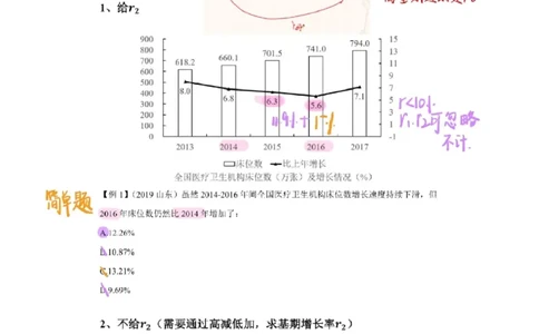 2025高照夸夸刷第二节笔记_2026考公资料_（06）高照_高照资料笔记合集_高照丨25资料分析夸夸刷听课笔记