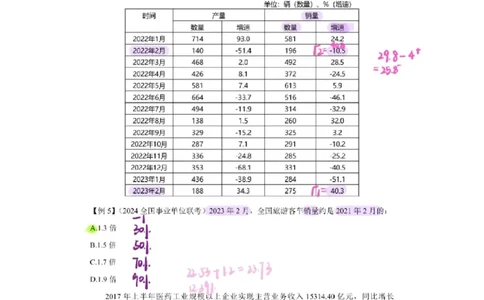 2025高照夸夸刷第二节笔记_2026考公资料_（06）高照_高照资料笔记合集_高照丨25资料分析夸夸刷听课笔记