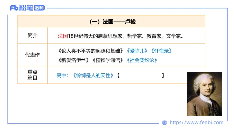 6.17-中学科目&mdash;理论精讲-中外文学10-遥之_4-教培资料-26年最新资料-同步更新_科一科二电子资料合集中小幼（笔记真题知识点汇总等）文件多，按需保存_01西米合集_1.理论精讲