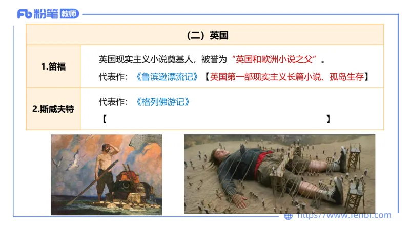 6.17-中学科目&mdash;理论精讲-中外文学10-遥之_4-教培资料-26年最新资料-同步更新_科一科二电子资料合集中小幼（笔记真题知识点汇总等）文件多，按需保存_01西米合集_1.理论精讲