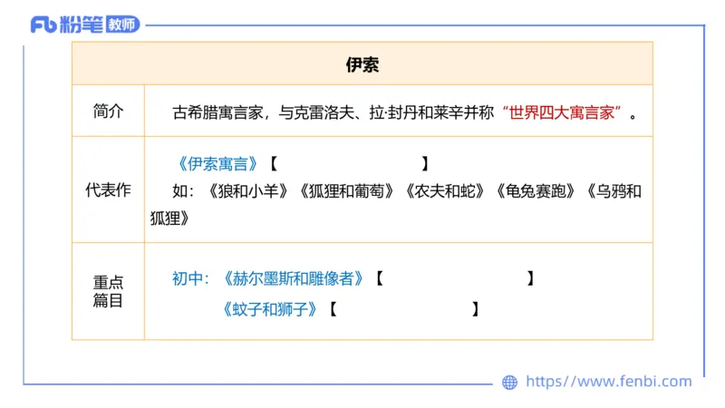 6.17-中学科目&mdash;理论精讲-中外文学10-遥之_4-教培资料-26年最新资料-同步更新_科一科二电子资料合集中小幼（笔记真题知识点汇总等）文件多，按需保存_01西米合集_1.理论精讲