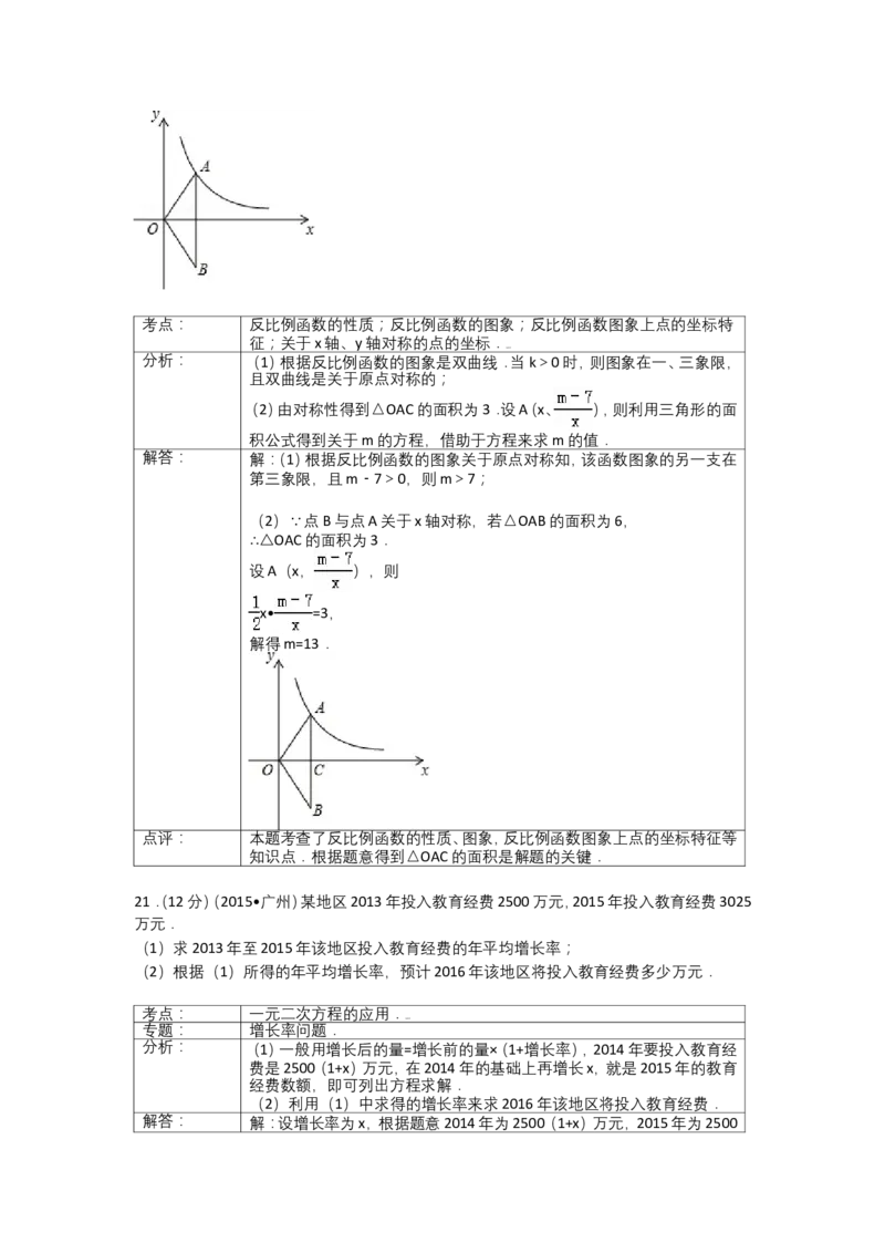 2015年广东省广州市中考数学试卷及答案_中考真题_2.数学中考真题2015-2024年_地区卷_广东省_广东广州中考数学2008--2021年