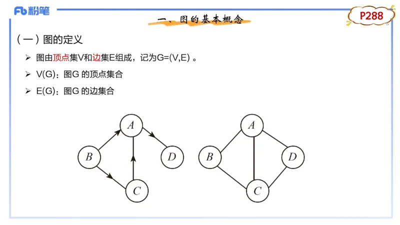 4-2.1晚&middot;理论精讲-数据结构与算法4&middot;阿彬_4-教培资料-26年最新资料-同步更新_科一科二电子资料合集中小幼（笔记真题知识点汇总等）文件多，按需保存_01西米合集_24上半年系统班