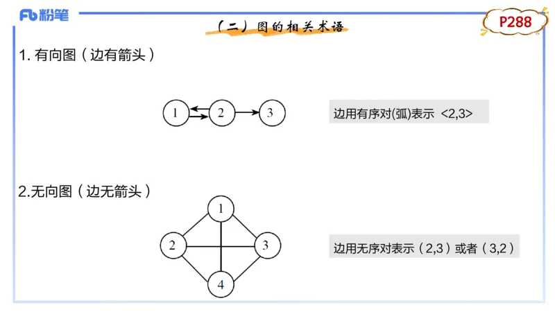 4-2.1晚&middot;理论精讲-数据结构与算法4&middot;阿彬_4-教培资料-26年最新资料-同步更新_科一科二电子资料合集中小幼（笔记真题知识点汇总等）文件多，按需保存_01西米合集_24上半年系统班