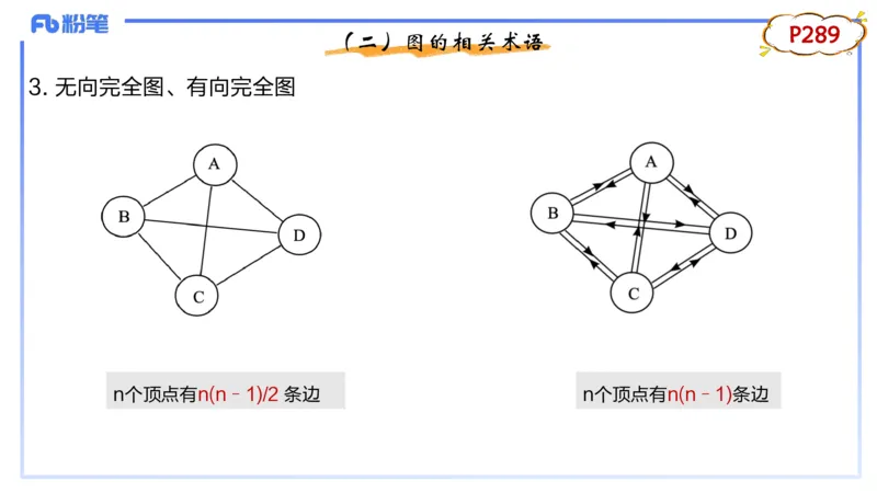 4-2.1晚&middot;理论精讲-数据结构与算法4&middot;阿彬_4-教培资料-26年最新资料-同步更新_科一科二电子资料合集中小幼（笔记真题知识点汇总等）文件多，按需保存_01西米合集_24上半年系统班