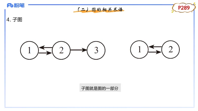 4-2.1晚&middot;理论精讲-数据结构与算法4&middot;阿彬_4-教培资料-26年最新资料-同步更新_科一科二电子资料合集中小幼（笔记真题知识点汇总等）文件多，按需保存_01西米合集_24上半年系统班