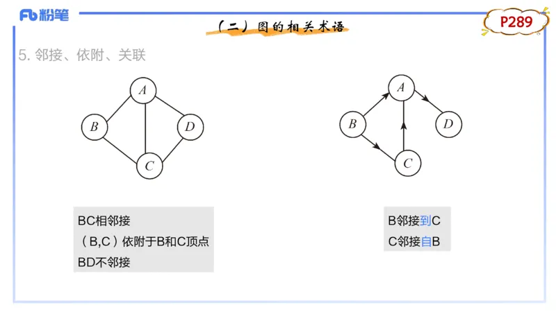 4-2.1晚&middot;理论精讲-数据结构与算法4&middot;阿彬_4-教培资料-26年最新资料-同步更新_科一科二电子资料合集中小幼（笔记真题知识点汇总等）文件多，按需保存_01西米合集_24上半年系统班