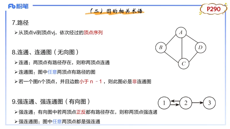 4-2.1晚&middot;理论精讲-数据结构与算法4&middot;阿彬_4-教培资料-26年最新资料-同步更新_科一科二电子资料合集中小幼（笔记真题知识点汇总等）文件多，按需保存_01西米合集_24上半年系统班