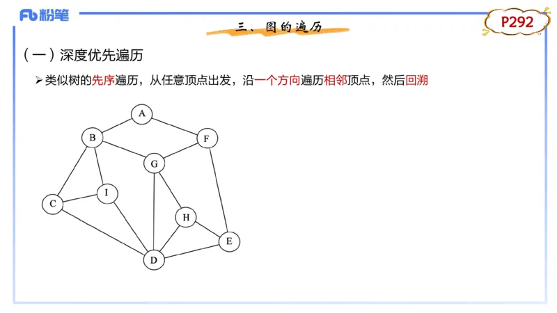 4-2.1晚&middot;理论精讲-数据结构与算法4&middot;阿彬_4-教培资料-26年最新资料-同步更新_科一科二电子资料合集中小幼（笔记真题知识点汇总等）文件多，按需保存_01西米合集_24上半年系统班