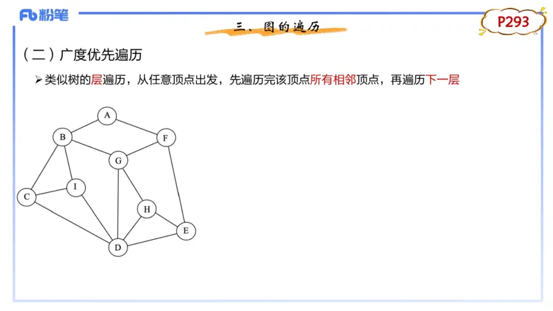 4-2.1晚&middot;理论精讲-数据结构与算法4&middot;阿彬_4-教培资料-26年最新资料-同步更新_科一科二电子资料合集中小幼（笔记真题知识点汇总等）文件多，按需保存_01西米合集_24上半年系统班