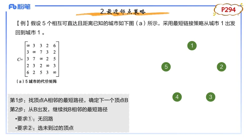 4-2.1晚&middot;理论精讲-数据结构与算法4&middot;阿彬_4-教培资料-26年最新资料-同步更新_科一科二电子资料合集中小幼（笔记真题知识点汇总等）文件多，按需保存_01西米合集_24上半年系统班