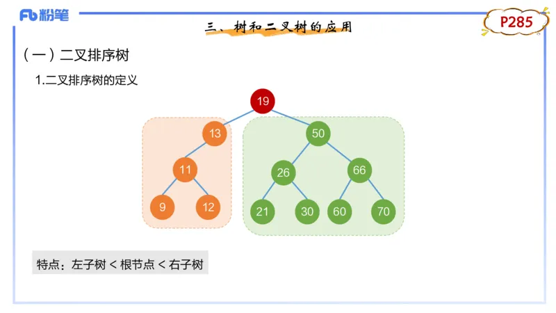 4-2.1晚&middot;理论精讲-数据结构与算法4&middot;阿彬_4-教培资料-26年最新资料-同步更新_科一科二电子资料合集中小幼（笔记真题知识点汇总等）文件多，按需保存_01西米合集_24上半年系统班