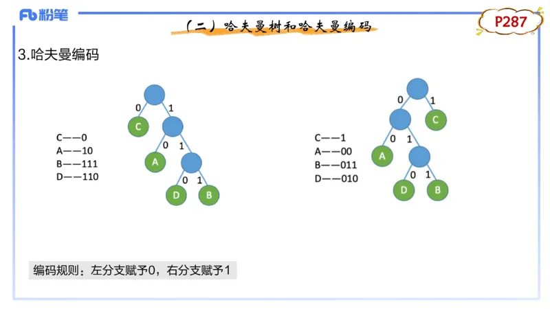 4-2.1晚&middot;理论精讲-数据结构与算法4&middot;阿彬_4-教培资料-26年最新资料-同步更新_科一科二电子资料合集中小幼（笔记真题知识点汇总等）文件多，按需保存_01西米合集_24上半年系统班