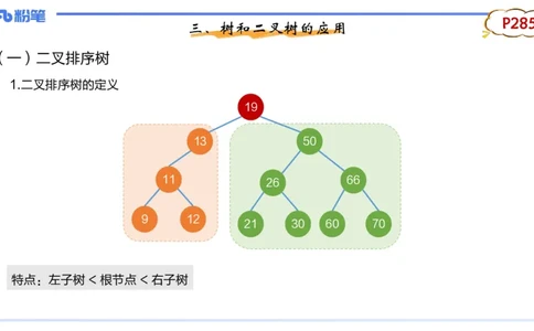 4-2.1晚&middot;理论精讲-数据结构与算法4&middot;阿彬_4-教培资料-26年最新资料-同步更新_科一科二电子资料合集中小幼（笔记真题知识点汇总等）文件多，按需保存_01西米合集_24上半年系统班