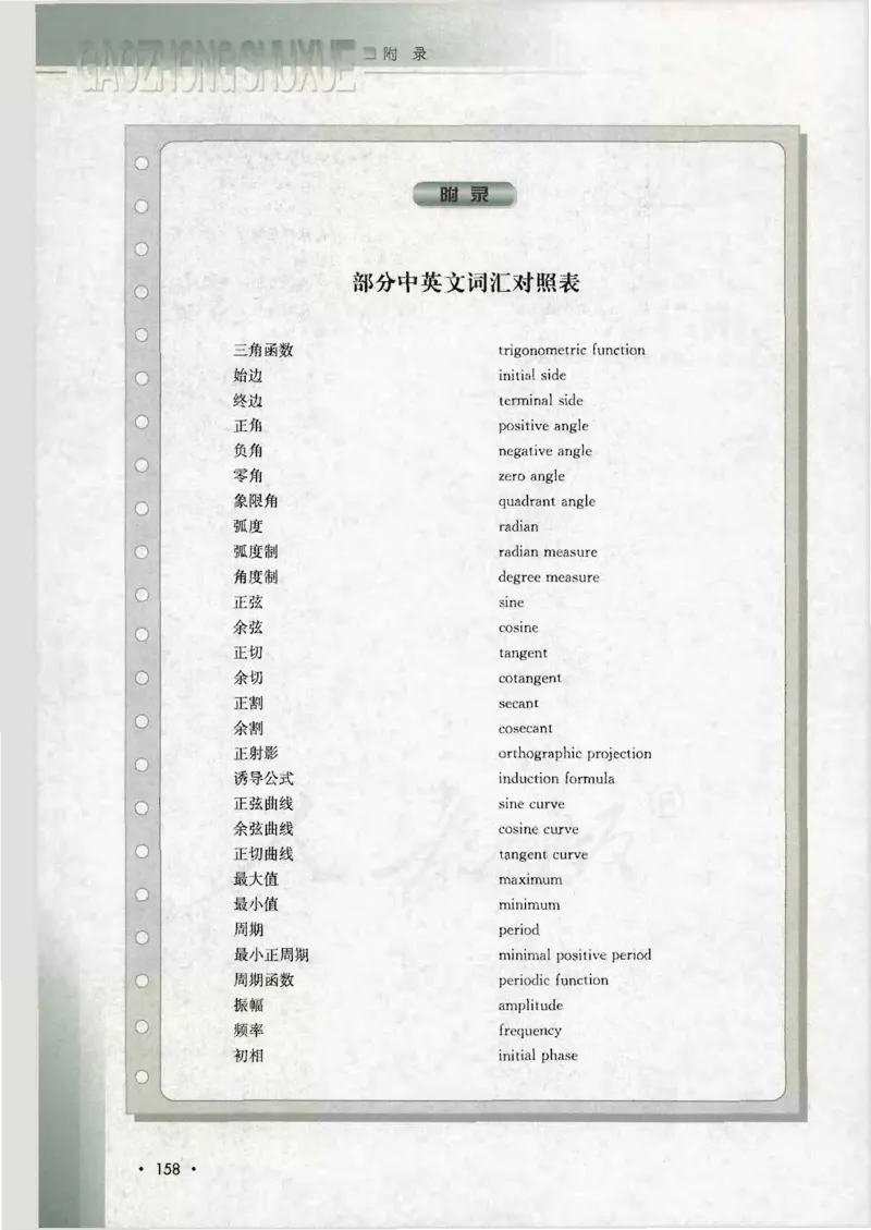 人教B版高中数学必修4_4-教培资料-26年最新资料-同步更新_初中高中教资_03科三专项（进去保存报考的学科即可）_02科三专项（笔记真题思维导图教学设计版本二）