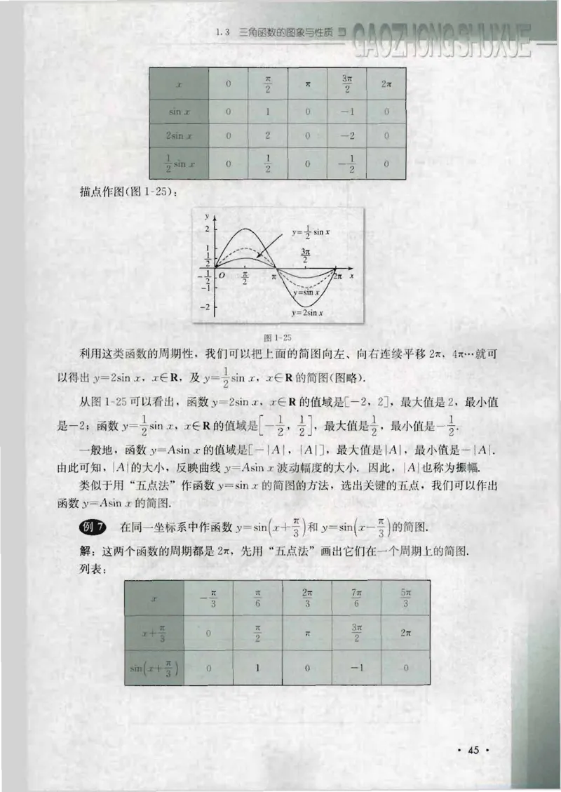 人教B版高中数学必修4_4-教培资料-26年最新资料-同步更新_初中高中教资_03科三专项（进去保存报考的学科即可）_02科三专项（笔记真题思维导图教学设计版本二）