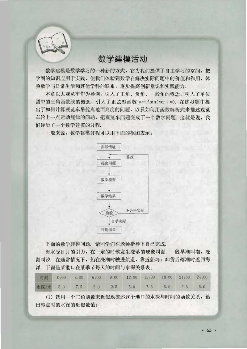 人教B版高中数学必修4_4-教培资料-26年最新资料-同步更新_初中高中教资_03科三专项（进去保存报考的学科即可）_02科三专项（笔记真题思维导图教学设计版本二）