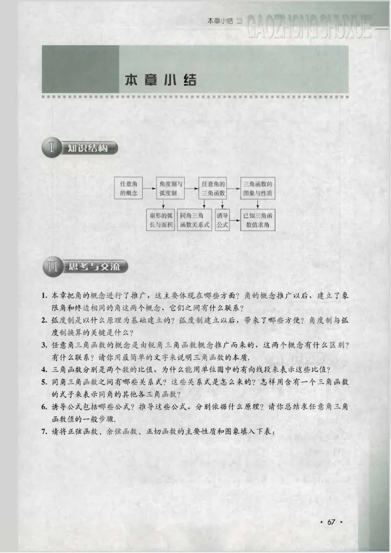 人教B版高中数学必修4_4-教培资料-26年最新资料-同步更新_初中高中教资_03科三专项（进去保存报考的学科即可）_02科三专项（笔记真题思维导图教学设计版本二）