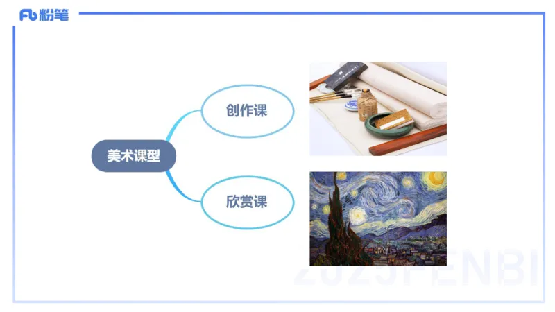 25上主观题突破4-教学设计（美术）-良宵_4-教培资料-26年最新资料-同步更新_小学教资_022025上FB小学系统班_0225上-教育知识与能力_3.主观题突破_讲义