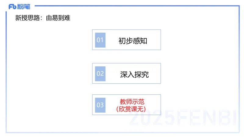 25上主观题突破4-教学设计（美术）-良宵_4-教培资料-26年最新资料-同步更新_小学教资_022025上FB小学系统班_0225上-教育知识与能力_3.主观题突破_讲义